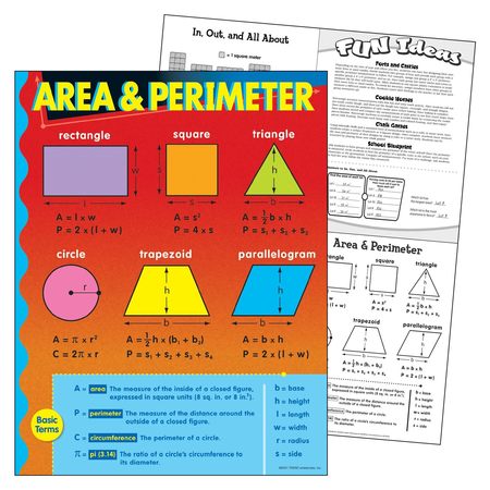 TREND ENTERPRISES Area + Perimeter Learning Chart, 17in x 22in T38019